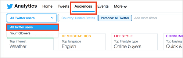 In Twitter Analytics, click the Audiences tab at the top of the page and select All Twitter Users from the Followers menu.