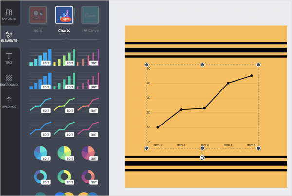  Resize a chart in Canva by dragging the sizing handles.