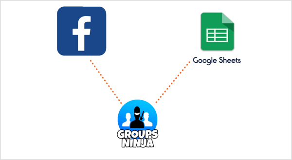 Use the Groups Ninja Chrome extension to export emails from Facebook into Google Sheets.