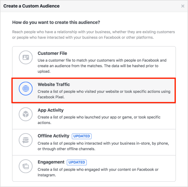 Select Website Traffic to create your website custom audience.