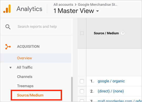Open Google Analytics and go to Acquisition > All Traffic > Source/Medium.