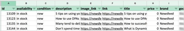 To create a product feed of your blog posts, create a new spreadsheet and add these required columns: