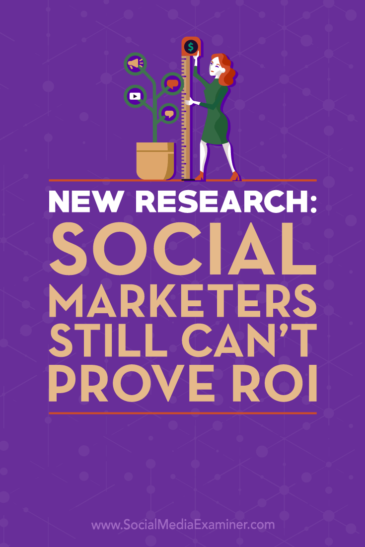 Discover insights from new research that addresses the age-old ROI challenge for social media marketers.