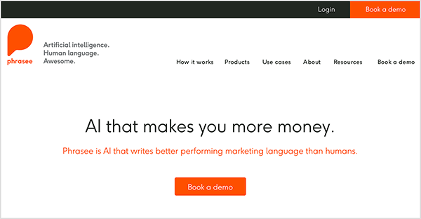 This is a screenshot of the Phrasee website. In the upper left is the orange Phrasee logo above its name. The logo is a single shape that suggests both an opening single quotation mark and a speech bubble. The tagline appears to the left in gray text: “Artificial intelligence. Human Language. Awesome.” The following navigation options appear in the upper right: How it works, Products, Use cases, About, Resources, and Book a demo. In the center of the web page is the heading “AI that makes you more money.” Below the heading, in orange text, is the following line: “Phrasee is AI that writes better performing marketing language than humans.” Below this text is an orange button labeled Book a Demo. Mike Rhodes says Phrasee is an example of artificial intelligence that can help marketers with messaging.