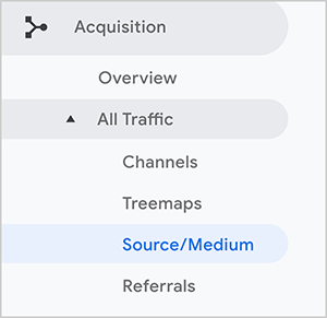 This is a screenshot of the Google Analytics sidebar navigation for the Source/Medium report. The main option Acquisition is selected. The suboption All Traffic is selected, and under that is the suboption for Source/Medium.