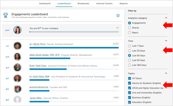 LinkedIn Elevate Leaderboard filters