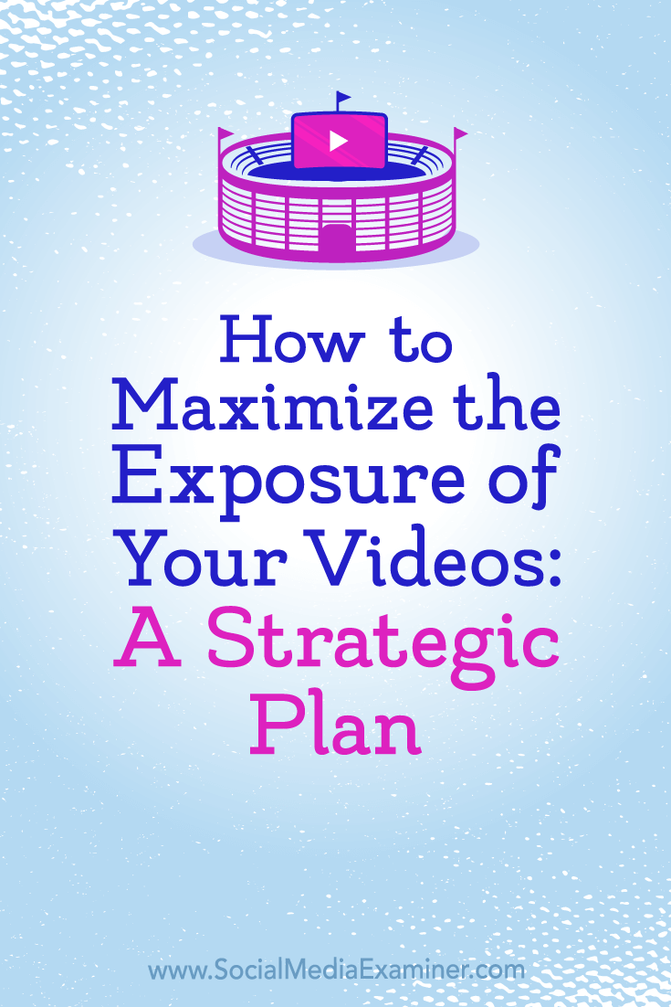 Discover a step-by-step plan to help you post, promote, and distribute your social media videos more effectively.