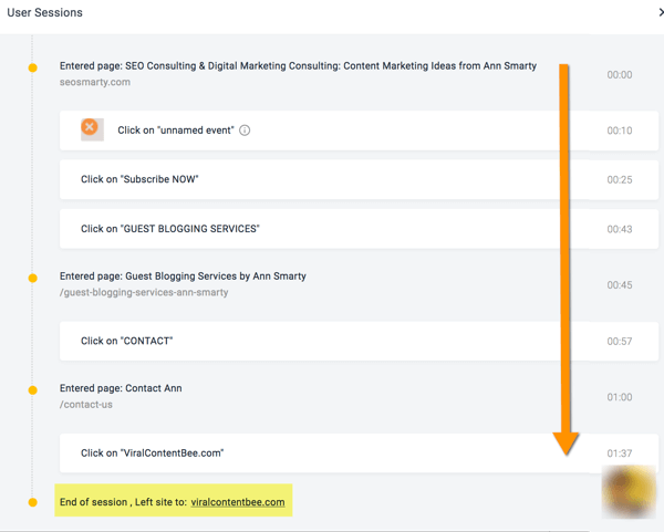 oribi user session visitor journey example