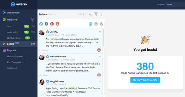Example of an Awario Leads project dashboard showing 380 new leads.