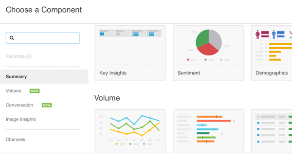 Sample selection of components you can add to your Brandwatch dashboard.