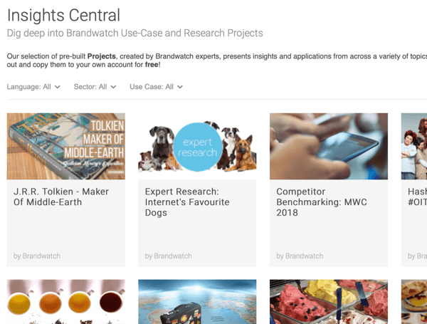 Sample selection of pre-built Projects in the Insights Central section of Brandwatch.