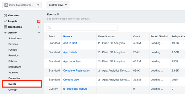Example of the events tab in Facebook Analytics.