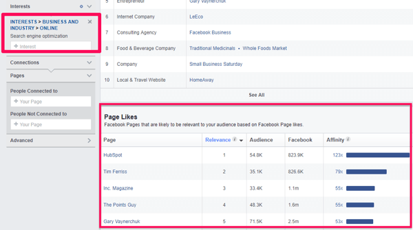 Example of page likes results related to the term 'search engine optimization'.