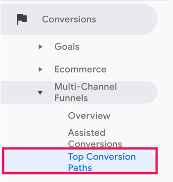 Option to access the Top Conversion Paths from the Multi-Channel Funnels menu under Conversion, in Google Analytics.