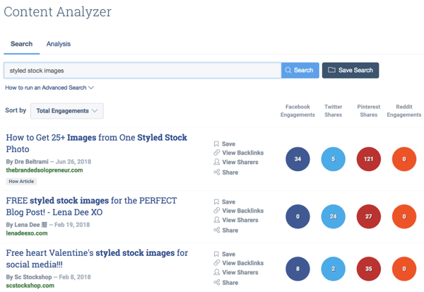 Article results for styled stock images in Buzzsumo.