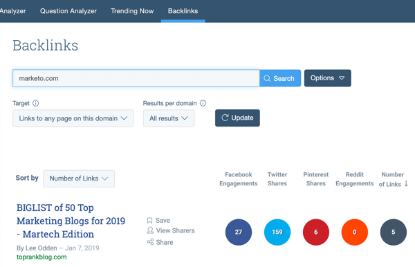 Example results for a BuzzSumo backlink search.