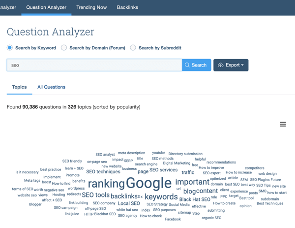 Example results from BuzzSumo's question analyzer for 