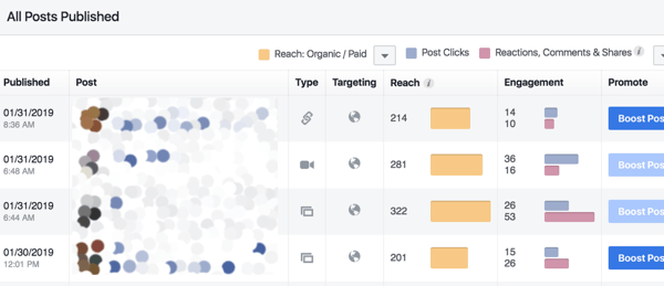 Survey the organic content you've posted to find Connect content.