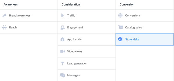 Option to choose Store Visits as a conversions campaign objective in Facebook Ads Manager.