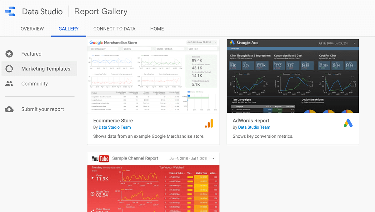 Report studio. Дашборд гугл Дата студио. Google data Studio. Красивые дашборды Google data Studio.