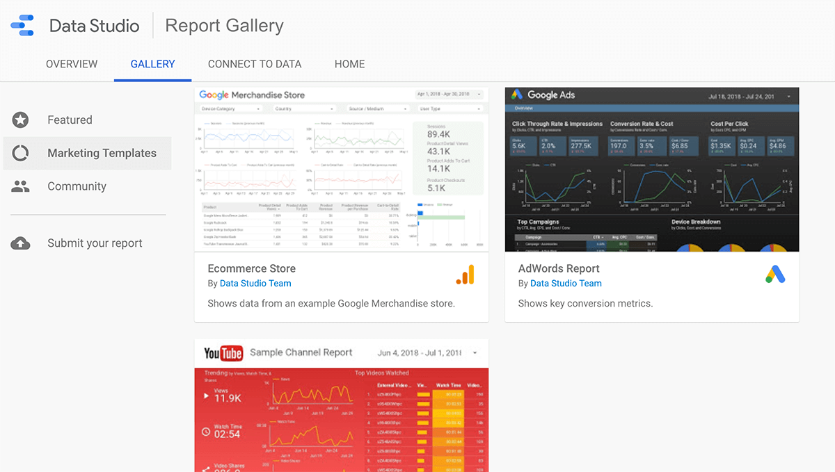 How to use templates in Google Data Studio