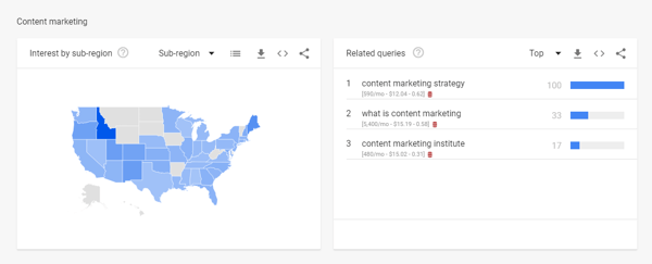 Google Trends search volume stats under YouTube search step 2.