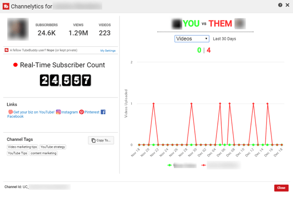 TubeBuddy step 4 Channelytics report details.