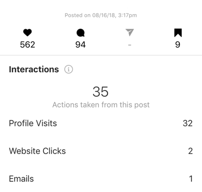 如何以每天仅 5 美元的价格创建和运行自给自足的 Instagram 广告序列，Instagram 帖子参与示例 1
