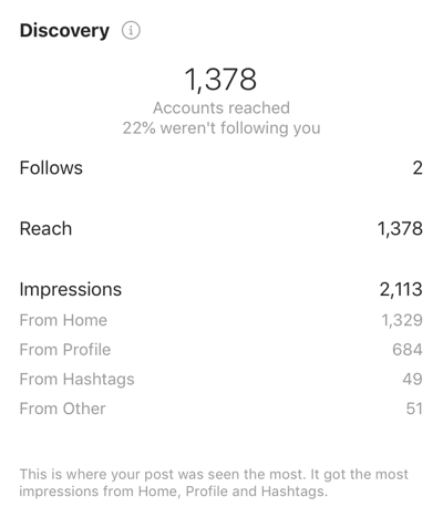如何以每天仅 5 美元的价格创建和运行自给自足的 Instagram 广告序列，Instagram 帖子参与示例 2