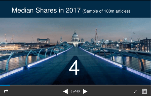 Ways for B2B businesses to use online video, Buzzsumo slide on 2017 median social shares research