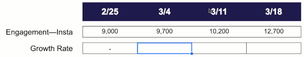 How to strategically grow your Instagram following, step 6, example of tracking sheet for Instagram weekly growth rate