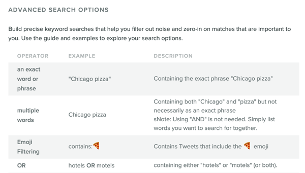 Measure marketing results, assess audience activity and engagement, step 5, Sprout Social advanced search options