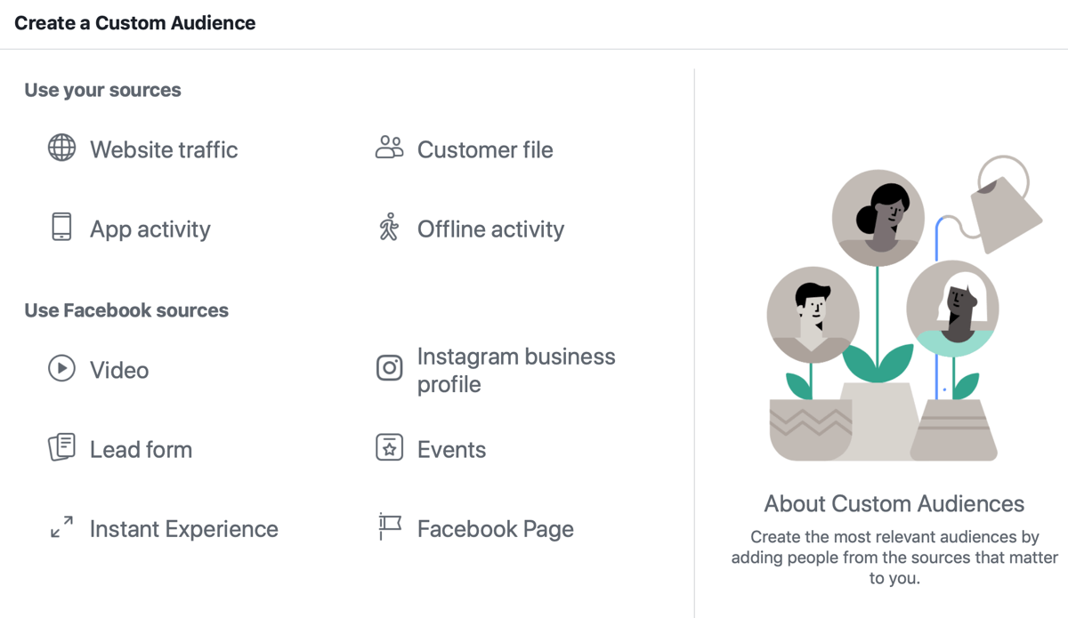 Facebook custom audience source options