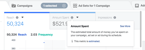 Base your Facebook ads budget on the revenue you want to generate.