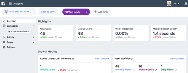 Facebook Analytics is a free tool for analyzing Facebook ads performance.