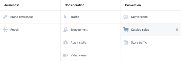 Use the Facebook Event Setup Tool, step 26, menu option to select catalog sales as your Facebook campaign objective