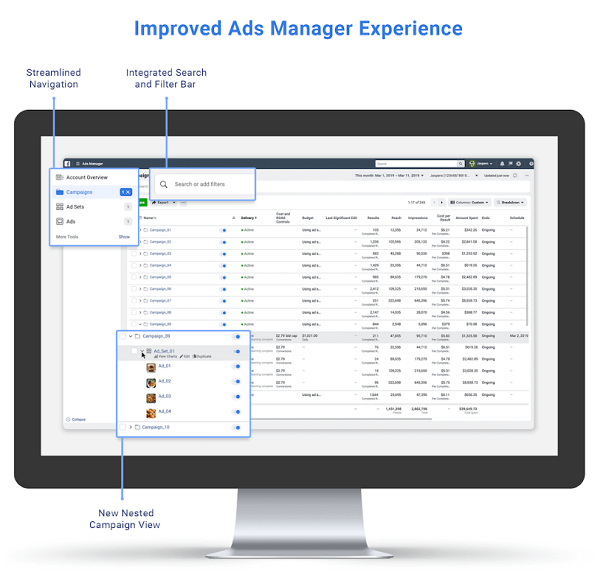 Facebook Business is improving Ads Manager and Business Manager.