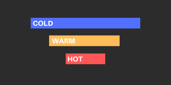 How to create Facebook reach ads, example of audience size based on audience temperature