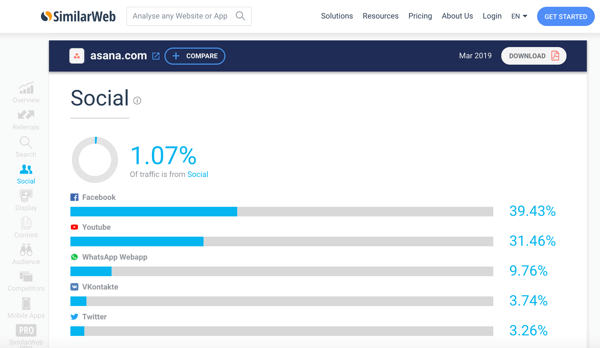 Research your competitors' Facebook ads step 12.