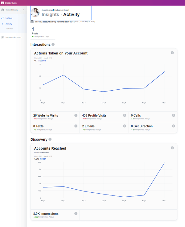 Instagram Creator Profile analytics on desktop, Step 4.