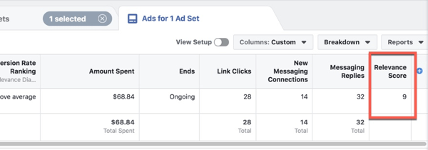 Viewing Relevance Score in Facebook Ads Manager.