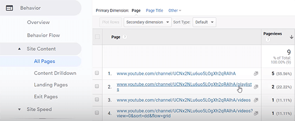 Google Analytics how to analyze user behavior on YouTube channel tip