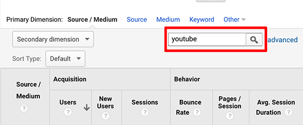 Google Analytics how to analyze source of YouTube channel users tip