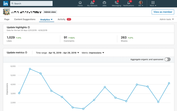 Use LinkedIn Analytics to gauge the performance of your LinkedIn pages and content.