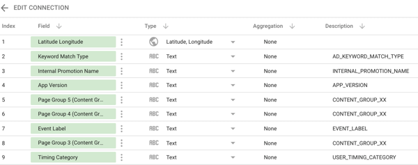 Use Google Data Studio, step 12.