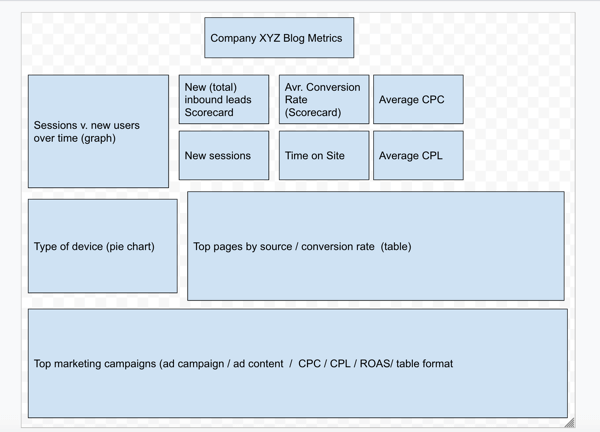 Use Google Data Studio, step 4.