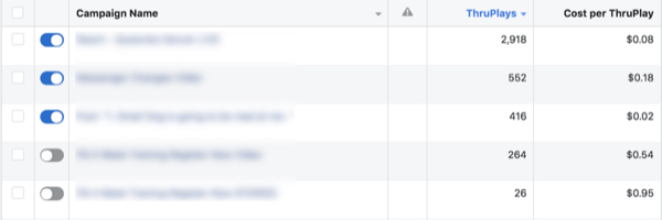 Facebook ThruPlay Optimization metrics, step 4.