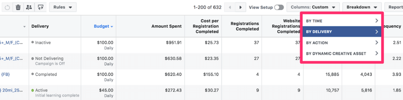 Scale your Facebook ad campaigns; step 4.