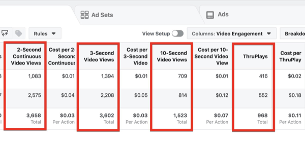 Facebook ThruPlay Optimization metrics, step 2.