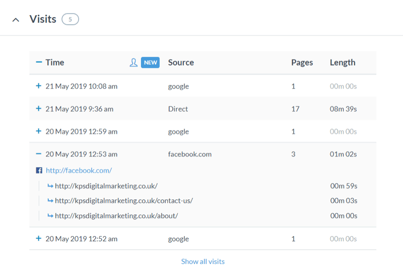 Social media marketing strategy; Screenshot of Leadfeeder's functionality to track businesses that have visited your website from social media, which pages they visited, how long they spent on each page, and more.